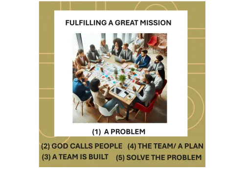 Prophetic And Purpose Driven