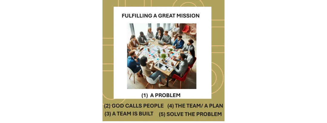 Prophetic And Purpose Driven